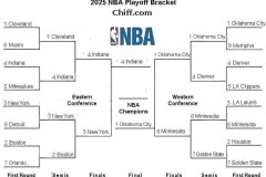 NBA东契奇与字母哥：年轻巨星数据对比解析